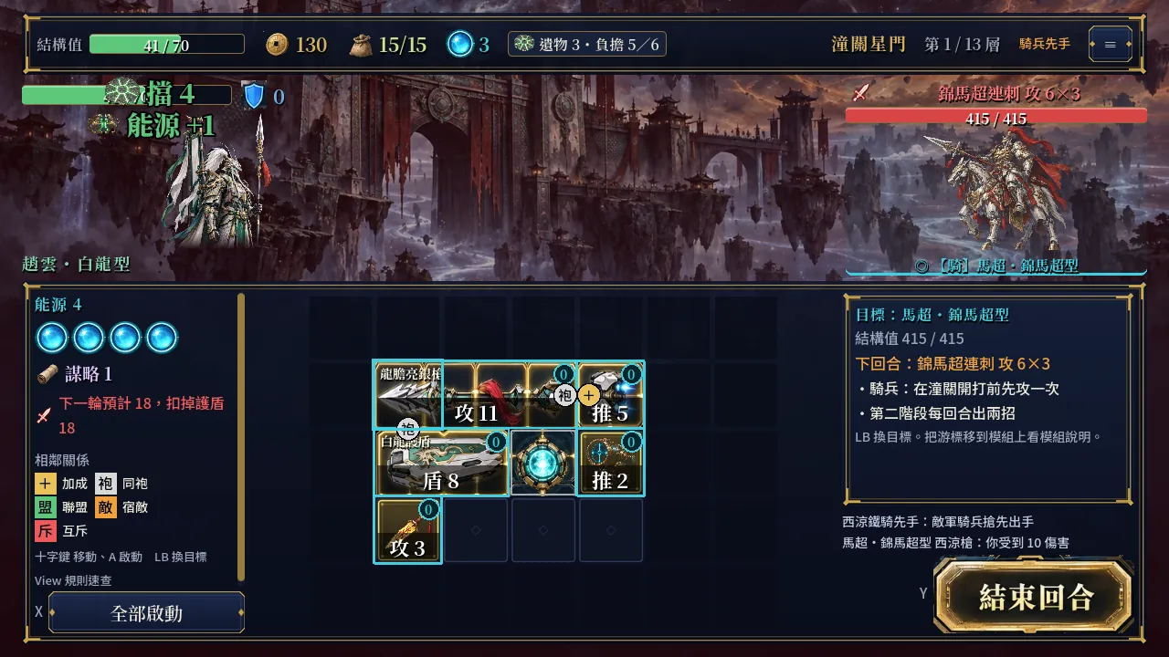 潼關決戰：馬超的西涼鐵騎