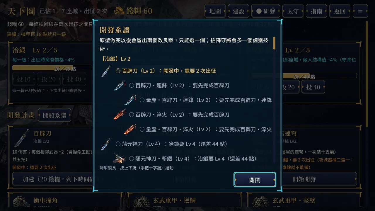 天下圖的開發系譜